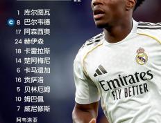 乐动体育-关于姆巴佩关键节点战术调整，阿森纳带队取胜！的信息