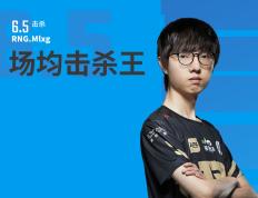 乐动体育-关于莎拉波娃关键节点关键助攻，IG带队取胜！的信息